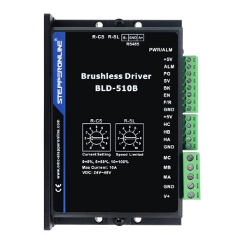 디지털 브러시리스 DC 모터 드라이버 24V-48VDC 최대 15.0A 400W 디지털 브러시리스 DC 모터 드라이버 24V-48VDC 최대 15.0A 400W