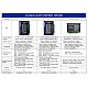 Nema 34 스테퍼 모터용 폐회로 스테퍼 드라이버 V4.1 0-8.2A 18-80VAC/24-110VDC