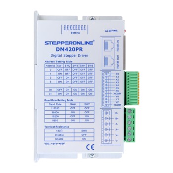 Y 시리즈 Modbus RS485 스테퍼 모터 드라이버 0-2.0A 24-50VDC Nema 11/14/17 스테퍼 모터용