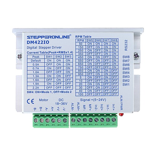 입력/출력 제어 스테퍼 모터 드라이버 0-2.2A 18-36VDC, Nema 11, 14, 17 스테퍼 모터용 - DM422IO | StepperOnline