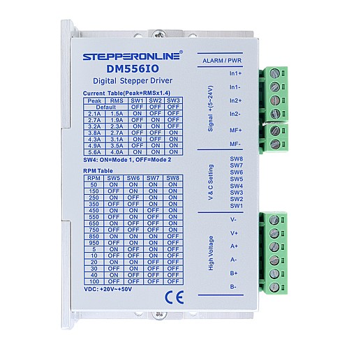 입력/출력 제어 스테퍼 모터 드라이버 0-4.0A 24-50VDC, Nema 23, 24, 34 스테퍼 모터용 - DM556IO | StepperOnline