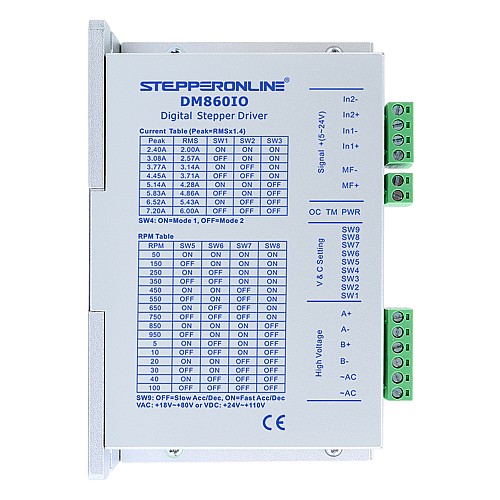 I/O 제어 스테퍼 모터 드라이버 0.1-6.0A 24-110VDC Nema 34 스테퍼 모터용 - DM860IO | StepperOnline