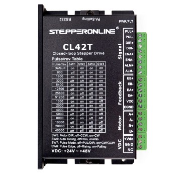 Nema 11, 14, 17 스테퍼 모터용 폐쇄 루프 스테퍼 드라이버 0-3.0A 24-48VDC