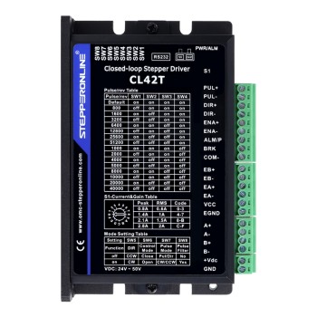 Nema 11, 14, 17 스테퍼 모터용 폐쇄 루프 스테퍼 드라이버V4.1 0-3.0A 24-48VDC Nema 11, 14, 17 스테퍼 모터용 폐쇄 루프 스테퍼 드라이버V4.1 0-3.0A 24-48VDC