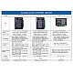 Nema 34 스테퍼 모터용 폐회로 스테퍼 드라이버 V4.1 0-8.2A 18-80VAC/24-110VDC
