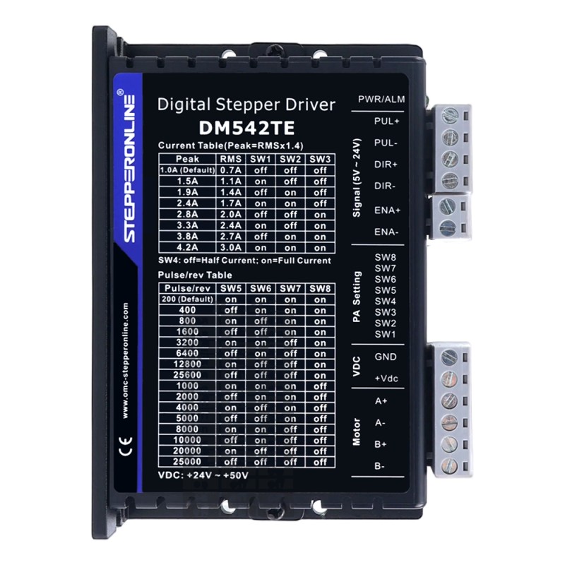 TES 시리즈 1축 스테핑 CNC 키트 3.0Nm(424.83oz.in) Nema 23 스테핑 모터 및 드라이버 DM542TE - 1-DM542TE-23HS45 | StepperOnline