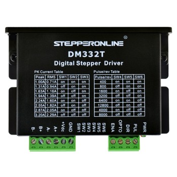 Nema 17, 23 스테퍼 모터용 디지털 스테퍼 드라이브 1.0-3.2A 10-30VDC