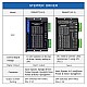 Nema 17, 23, 24 스테퍼 모터용 디지털 스테퍼 드라이버 1.0-4.5A 18-50VDC