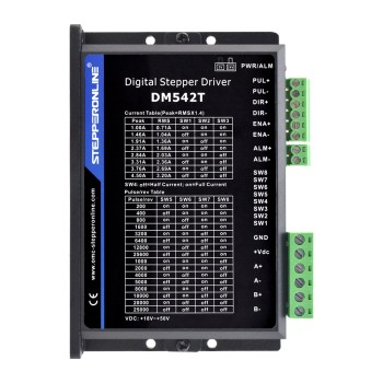 Nema 17, 23, 24 스테퍼 모터용 디지털 스테퍼 드라이버 1.0-4.5A 18-50VDC Nema 17, 23, 24 스테퍼 모터용 디지털 스테퍼 드라이버 1.0-4.5A 18-50VDC