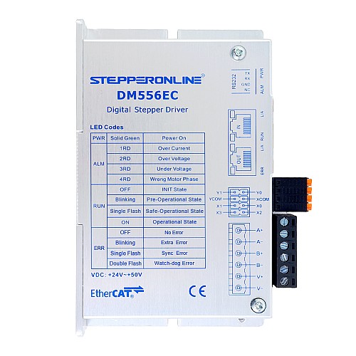 Y 시리즈 EtherCAT 디지털 스테퍼 모터 드라이버 0-5.6A 24-50VDC Nema 23, 24, 34 스테퍼 모터용 - DM556EC | StepperOnline Y 시리즈 EtherCAT 디지털 스테퍼 모터 드라이버 0-5.6A 24-50VDC Nema 23, 24, 34 스테퍼 모터용 - DM556EC | StepperOnline